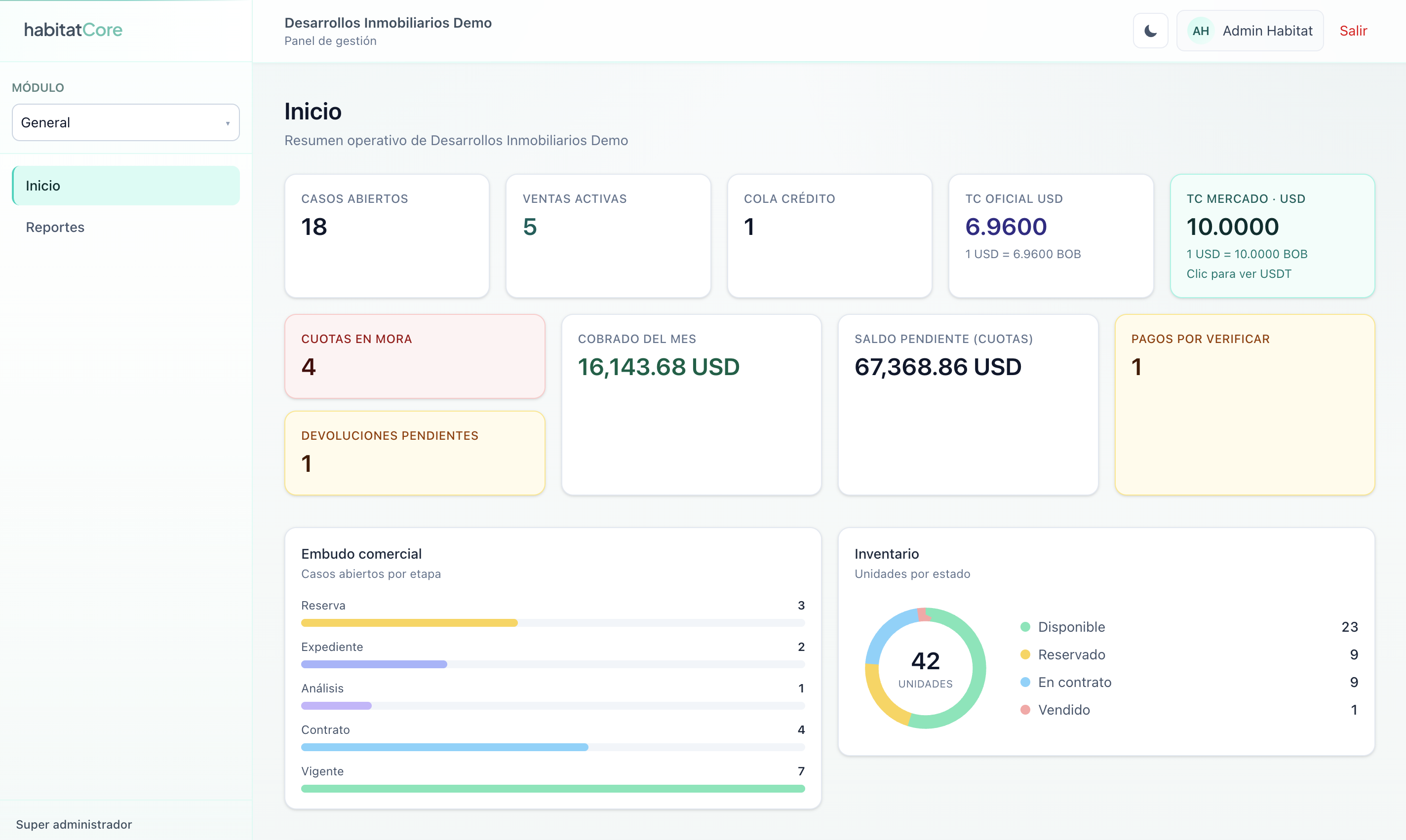 Dashboard ejecutivo de habitatCore